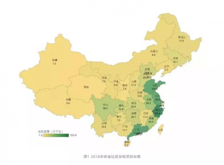 2019垃圾焚烧产业盘点:总投资逾600亿,“马太效应”明显