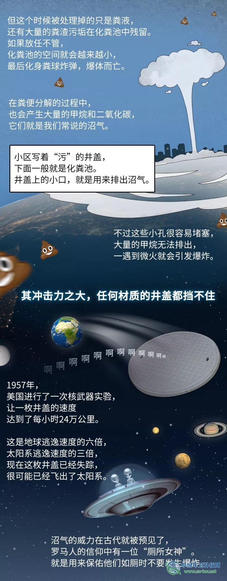 我们拉的屎都去哪了?