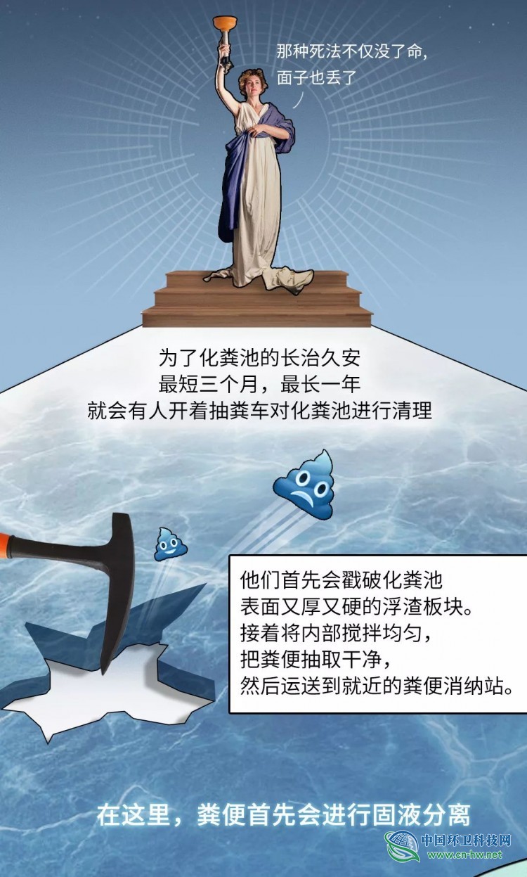 我们拉的屎都去哪了?