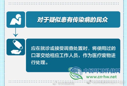 马云呼吁:认真处理废弃口罩并且合理有效使用口罩
