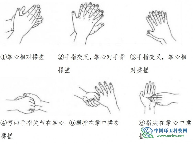 广东省关于印发环卫行业预防新型冠状病毒感染的肺炎疫情清洁消毒指引及专业消毒作业人员个人防护指引的通知