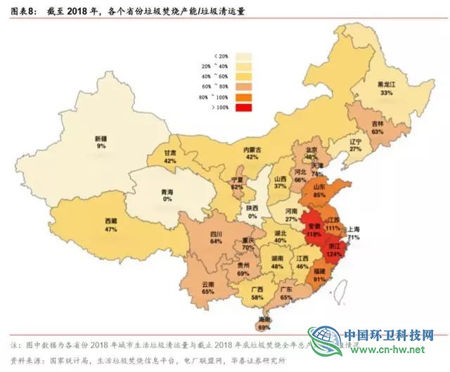 垃圾发电行业2020抢装 运营市场规模将达354亿元