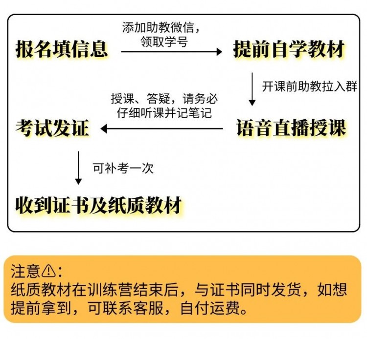 疫情之下，环卫人如何迎接经济寒潮？这是最好的答案！