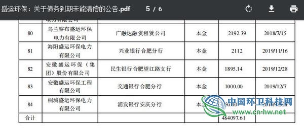 债务引发恶性循环 盛运环保已命悬一线