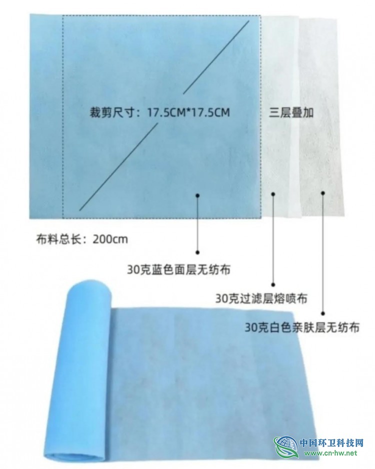 猫先生：3000个DIY口罩免费送！60个名额，送完为止！