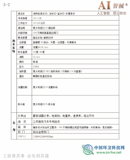 三轮高温1