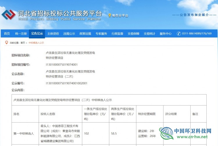 历经562天！河北省卢龙县垃圾焚烧项目终出中标候选人，恩菲联合体位列第一位