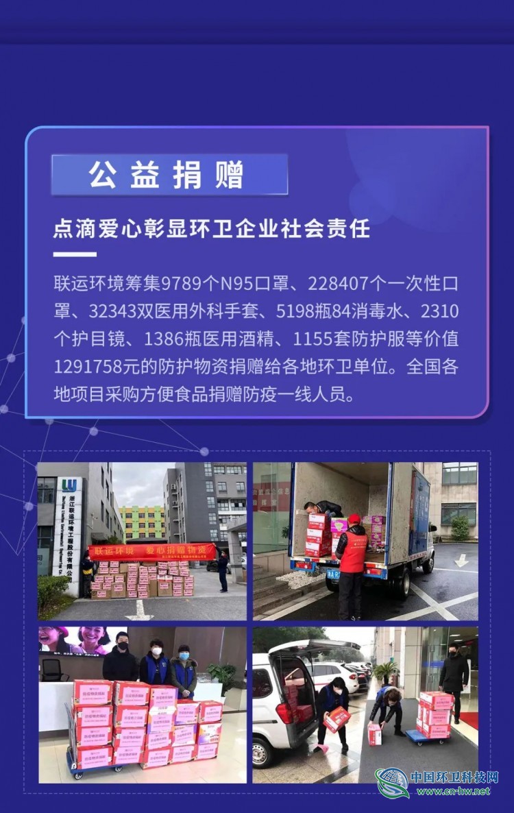 战“疫”| 带您回顾联运人抗“疫”60天!