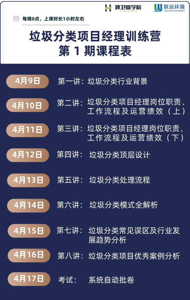 垃圾分类项目怎么做？从进场前到退场一次讲清楚！