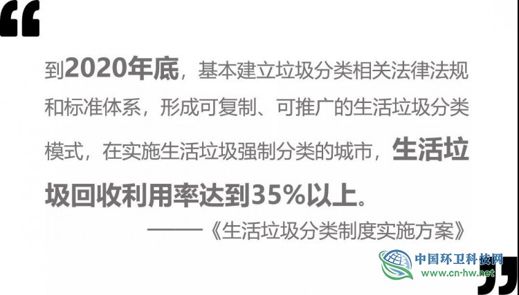 一整个南瓜、100支口红……为什么我们要做垃圾分类？