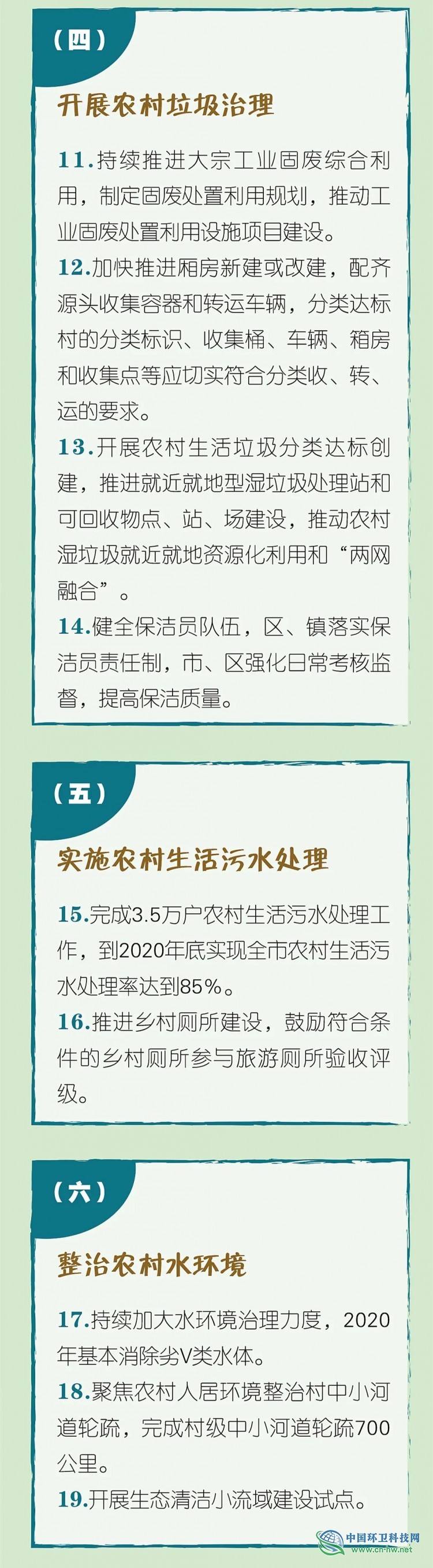 一图读懂 | 2020年上海市农村人居环境整治任务清单