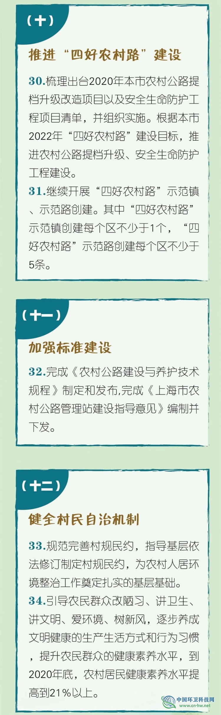 一图读懂 | 2020年上海市农村人居环境整治任务清单