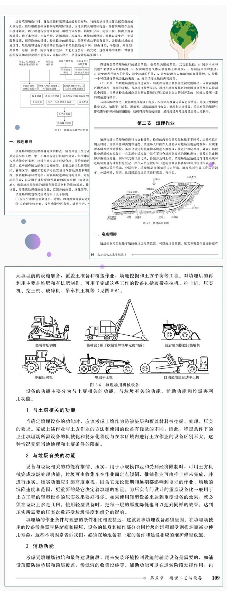 最新 | 从设计运行到管理监测,垃圾卫生填埋全流程详解!
