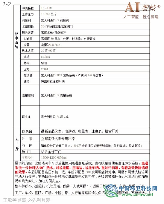 四高1