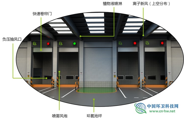 5个月订单超2亿元！盈峰中联环境又一单项冠军产品诞生