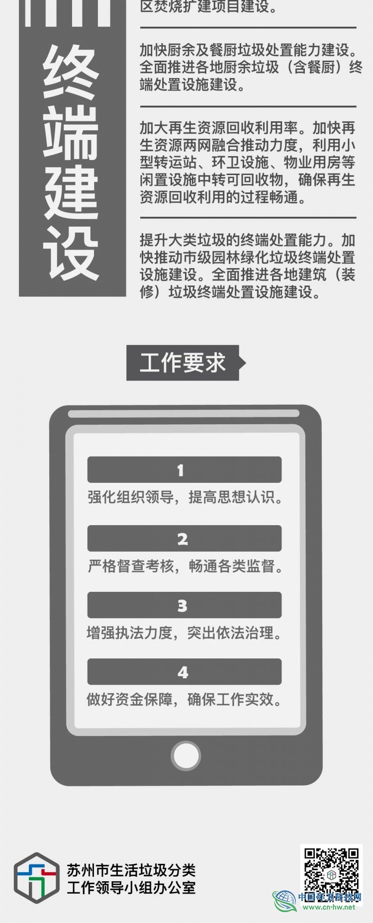 一图读懂|2020年苏州市生活垃圾分类处置工作行动方案