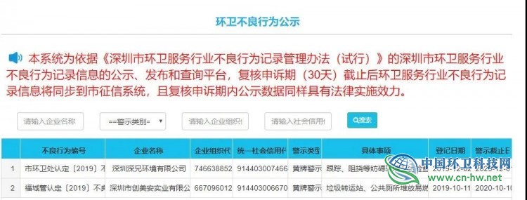 84亿项目背后的深圳环卫市场，不只“砸钱”这么简单
