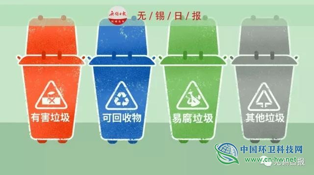 江苏垃圾分类“处罚”哪家“强”？ 最高罚5万