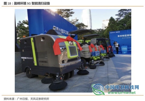 环卫行业高增长的五问五答