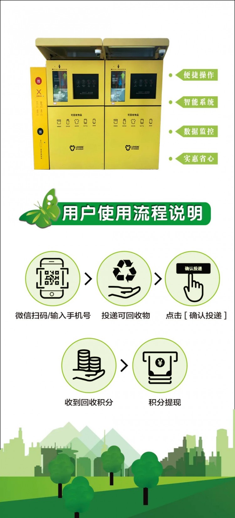 潍坊市奎文区：回收系统进小区，垃圾兑换变“现金”
