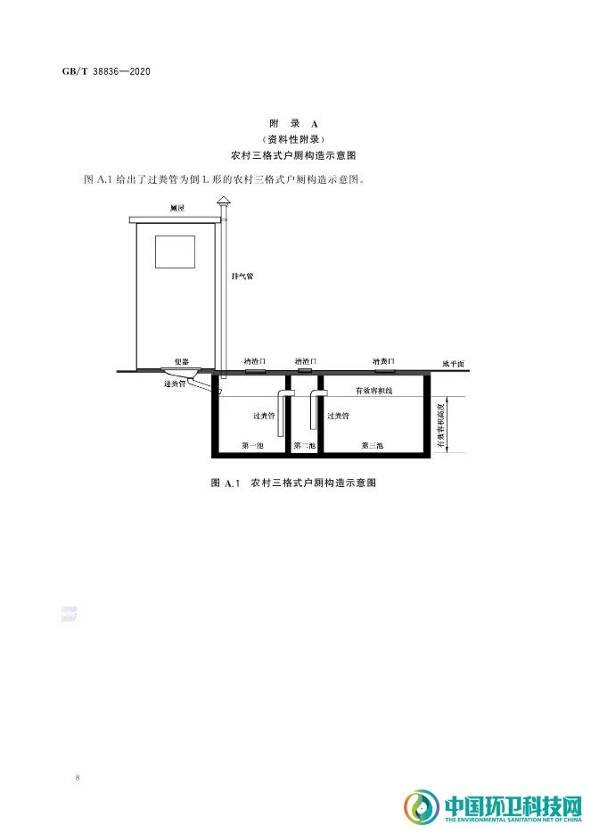 农村三格式户厕建设技术规范（GB/T 38836-2020）
