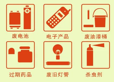 聚焦纯电+智能，宇通环卫新能源垃圾分类解决方案重磅登场！