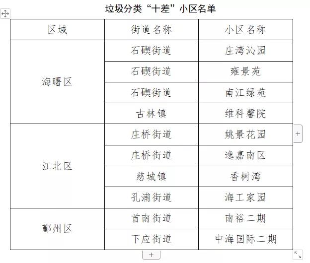 北京联通提升企业客户服务水平 为首都营商环境注入数字加速度