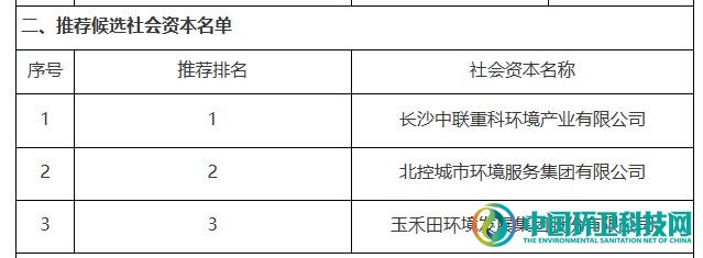 78亿深圳宝安项目盈峰中联环境预中标公告发布