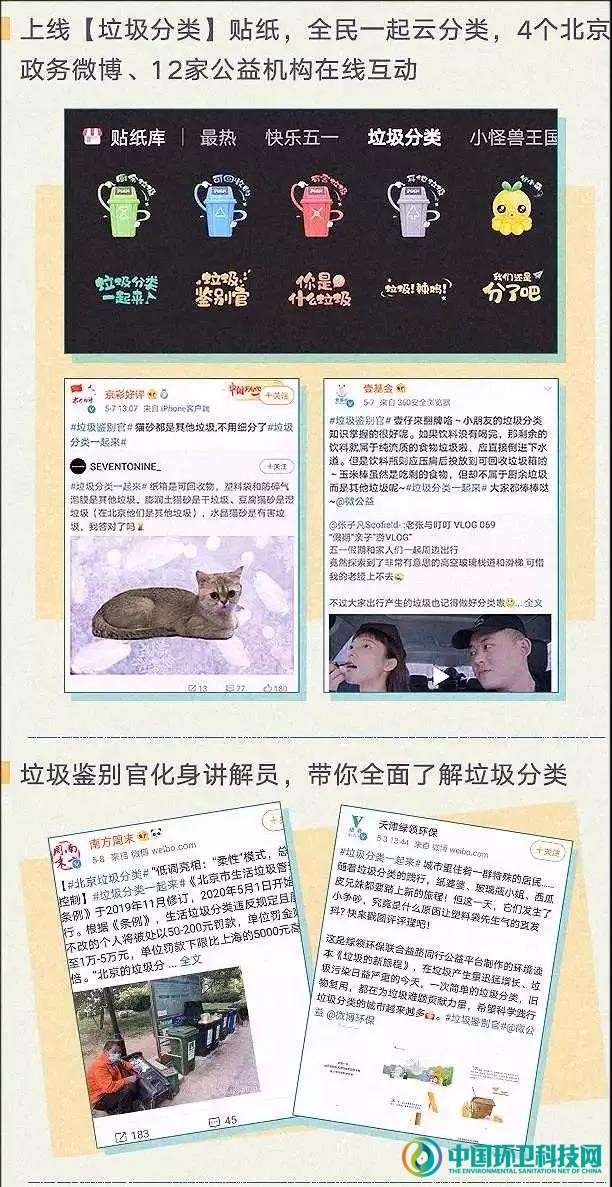 线上分类“云”鉴别，“垃圾分类一起来”活动圆满收官