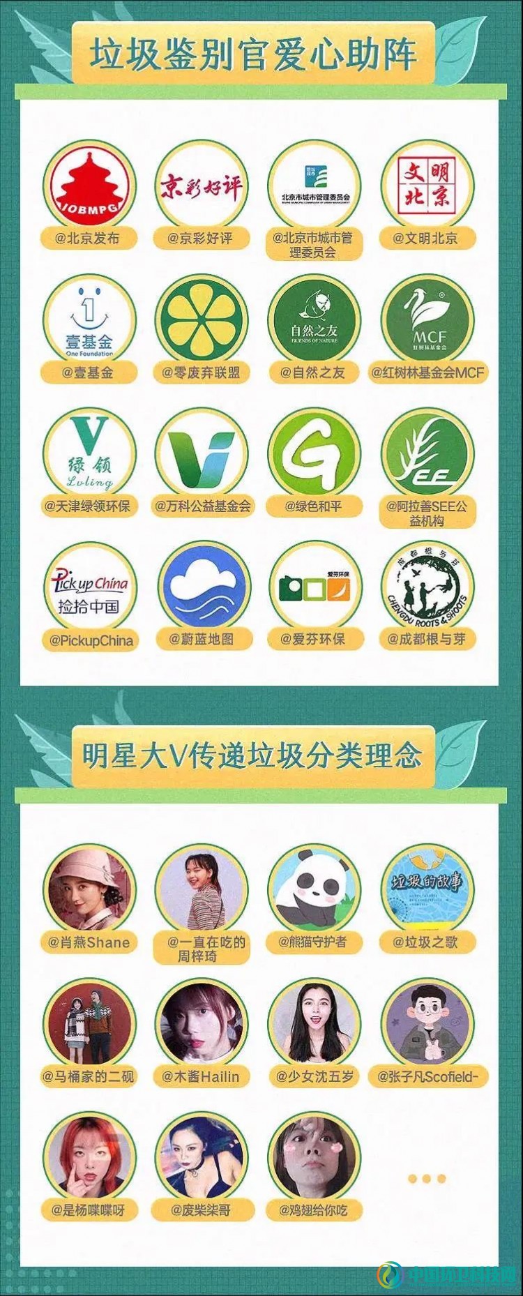 线上分类“云”鉴别，“垃圾分类一起来”活动圆满收官