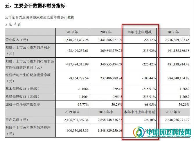 中植系接盘下的小黄狗，会好吗？