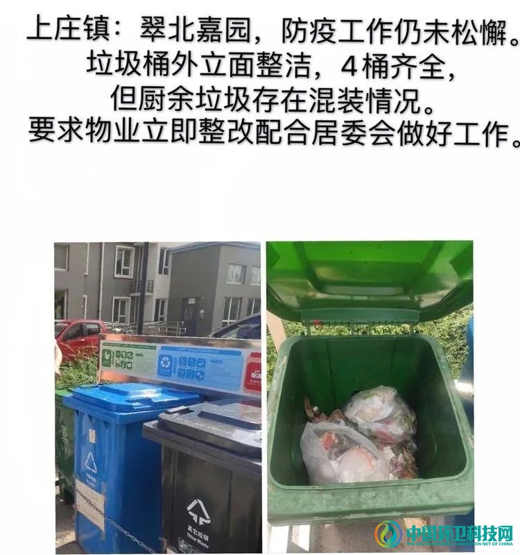 36.北京海淀房管局第三期关于垃圾分类问题项目的通报