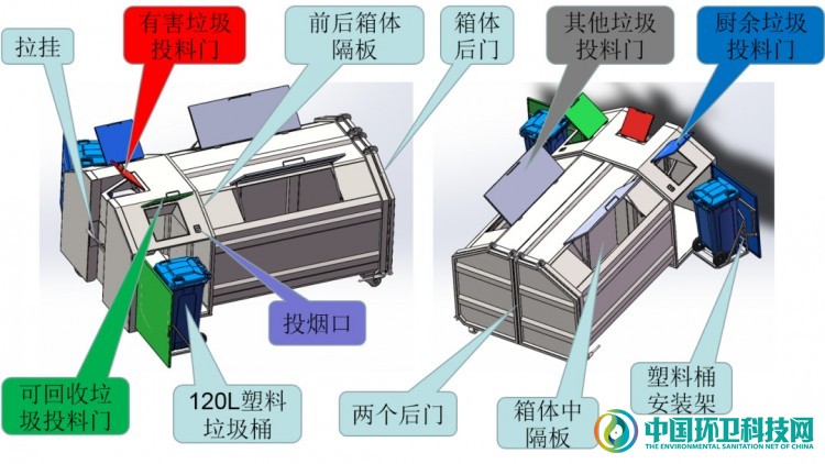 垃圾箱2_副本