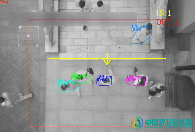 顺舟人流管理_副本