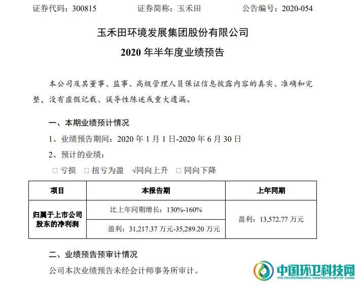 玉禾田上半年预计净利润3.1-3.5亿元，同比提升130%-160%