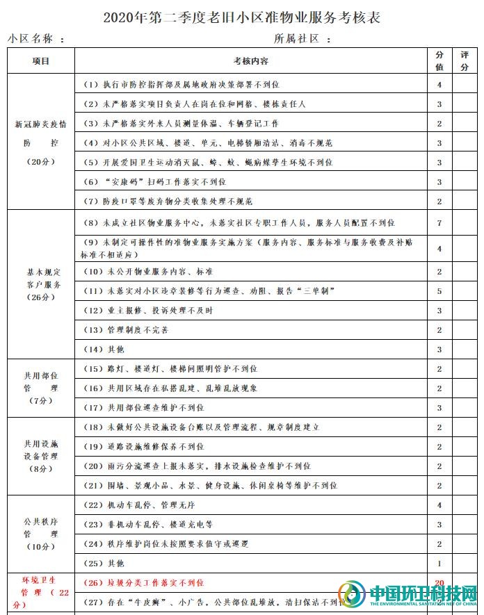 物业是什么单位类型 0958057232182.jpg