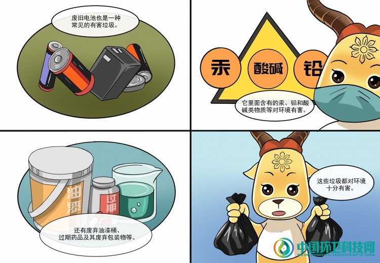 "无废城市"建设丨垃圾分类,固体废物 西宁在行动(动漫)