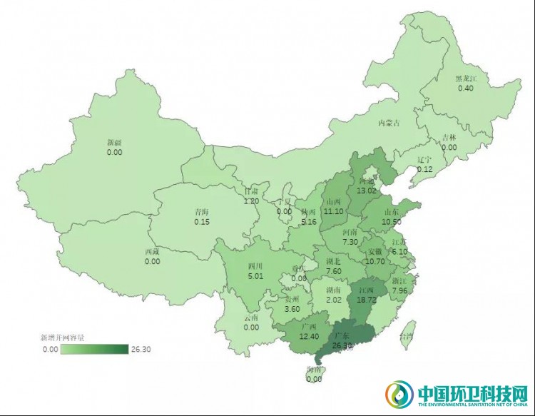 2020年上半年生物质发电情况公布，垃圾焚烧发电增长40.8%