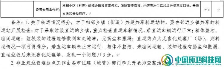 山东公布2020年度城乡环卫一体化暗访评估细则