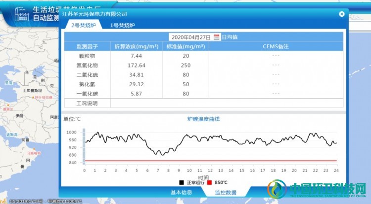 你知道么？践行垃圾分类可以减少焚烧厂环境风险