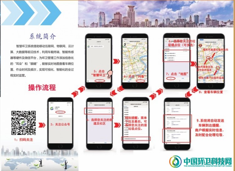 上海市黄浦区试点推进&ldquo;智慧环卫&rdquo;系统，高温天垃圾清运不落地！