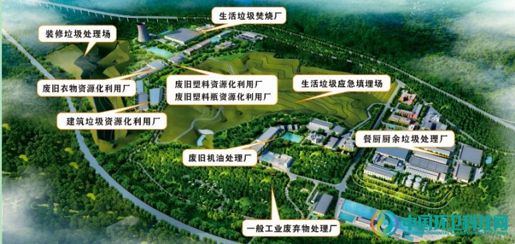 重庆市渝北区这个地方每年将“吃掉”城市垃圾381万吨