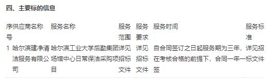 哈尔滨工业大学后勤集团场馆中心日常保洁采购项目成交公告