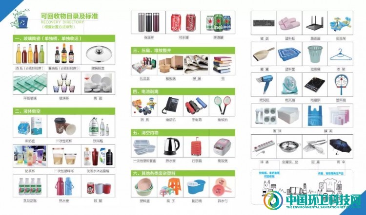 厦门：全链条、精细化垃圾分类，低值可回收物走上再生路