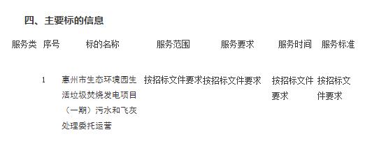 惠州市市容环境卫生事务中心惠州市生态环境园生活垃圾焚烧发电项目（一期）污水和飞灰处理委托运营的中标（成交）公告