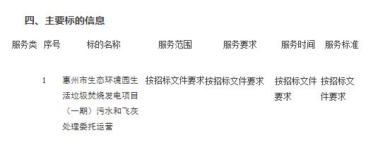 惠州市市容环境卫生事务中心惠州市生态环境园生活垃圾焚烧发电项目(一期)污水和飞灰处理委托运营的中标(成交)公告