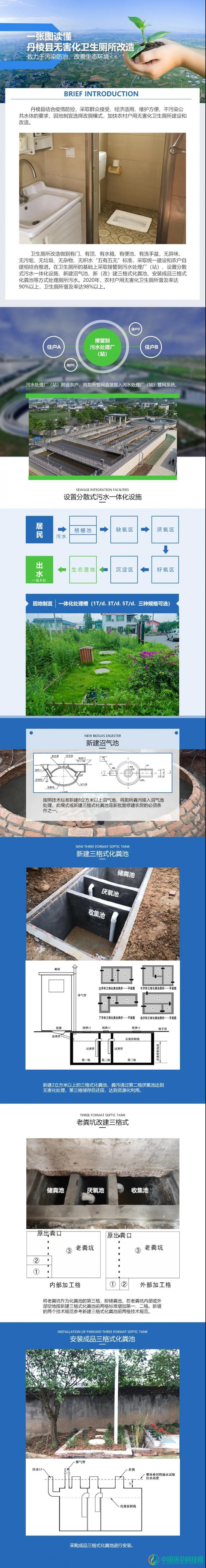 一图读懂|四川丹棱:农村改厕做到“五有五无”