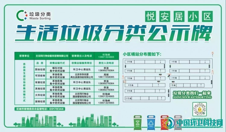 延庆区城市管理委