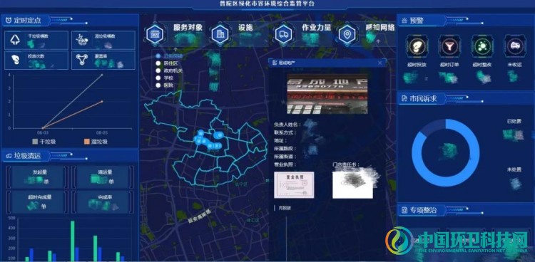 黄浦区绿化和市容管理局