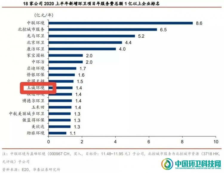 玉诚11